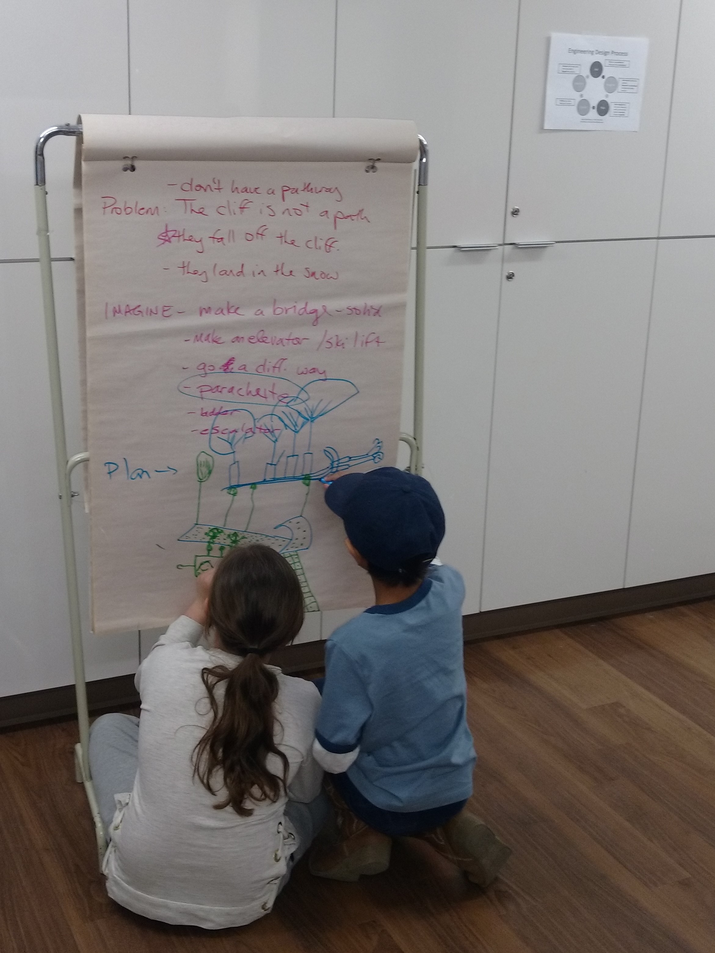 One-day READesign – High River